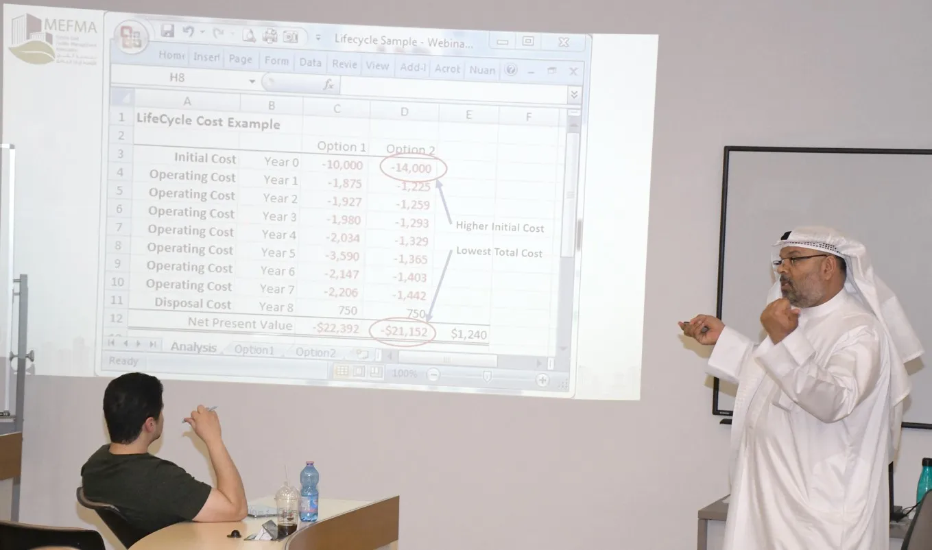 إتقان فن إدارة المرافق: 11 جدارة أساسية لمدير المرافق