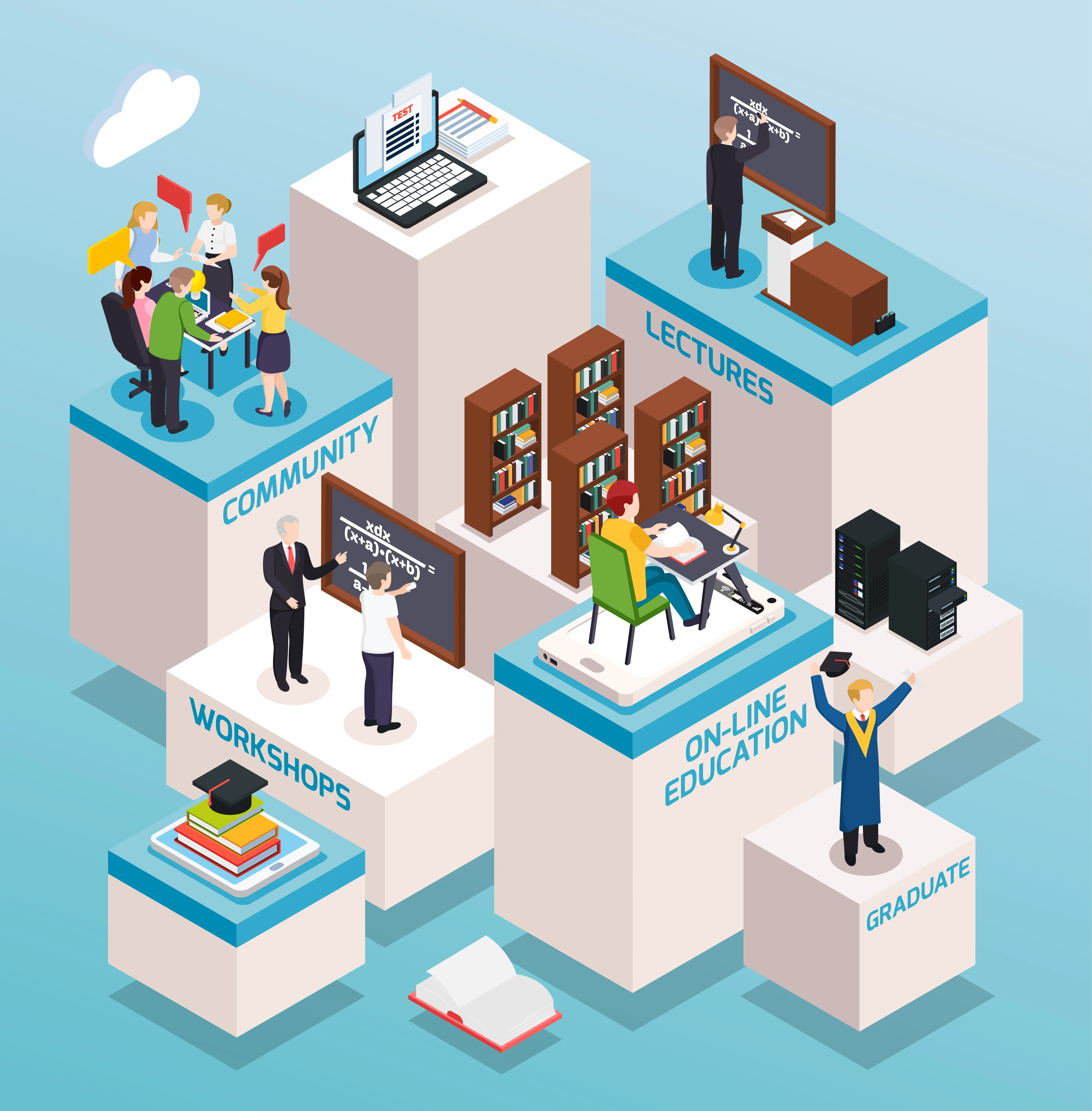 إدارة المرافق في المدارس | دليل لإدارة مرافق المدارس